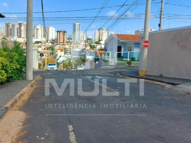 Terreno venda em Região Geográfica Imediata de Uberlândia, Oliveira Fortes