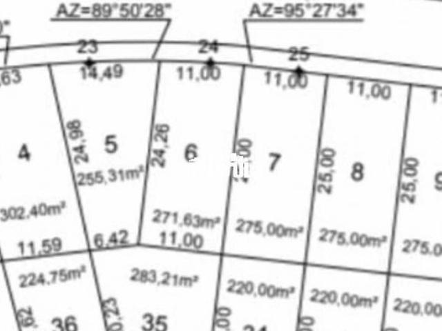 Terreno venda em Região Geográfica Imediata de Varginha, Varginha