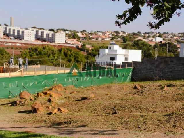 Terreno venda em Região Geográfica Imediata de Londrina, Londrina
