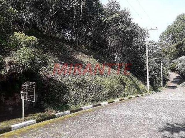Terreno venda em Região Imediata de Santos, Região Metropolitana da Baixada Santista