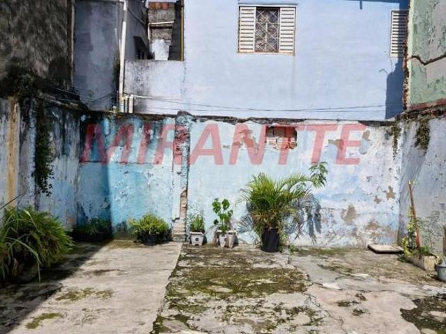 Terreno venda em Jardim Modelo, São Paulo