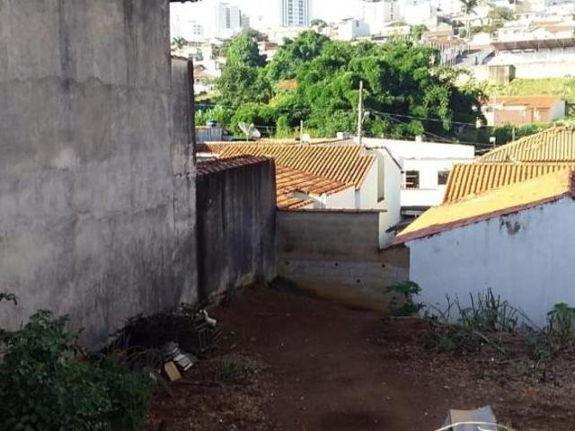 Terreno venda em Região Geográfica Imediata de Varginha, Varginha
