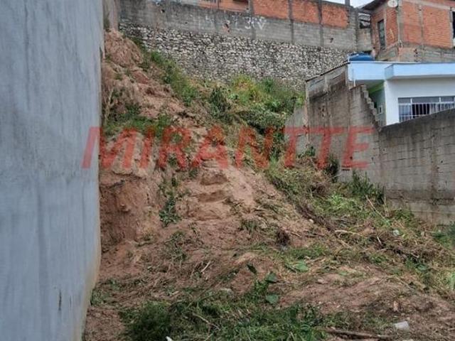Terreno venda em Região Imediata de São Paulo, Região Metropolitana de São Paulo