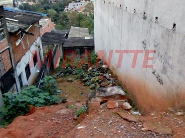 Terreno venda em Região Imediata de São Paulo, Região Metropolitana de São Paulo