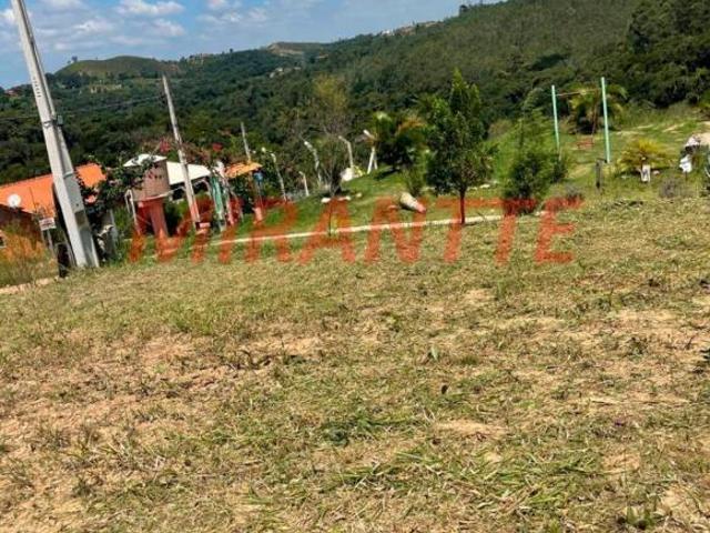 Terreno venda em Região Imediata de Sorocaba, Região Metropolitana de Sorocaba