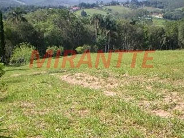 Terreno venda em Região Imediata de Sorocaba, Região Metropolitana de Sorocaba