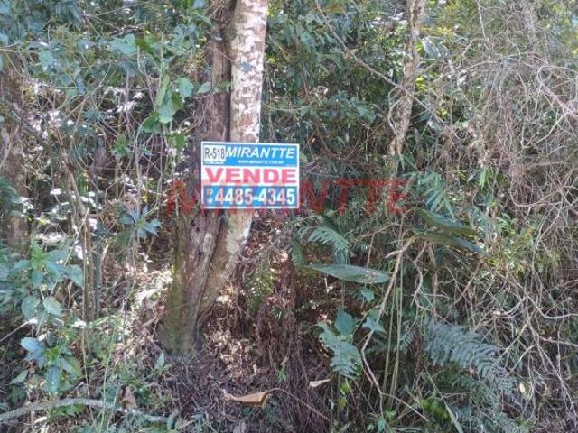 Terreno venda em Região Imediata de São Paulo, Região Metropolitana de São Paulo