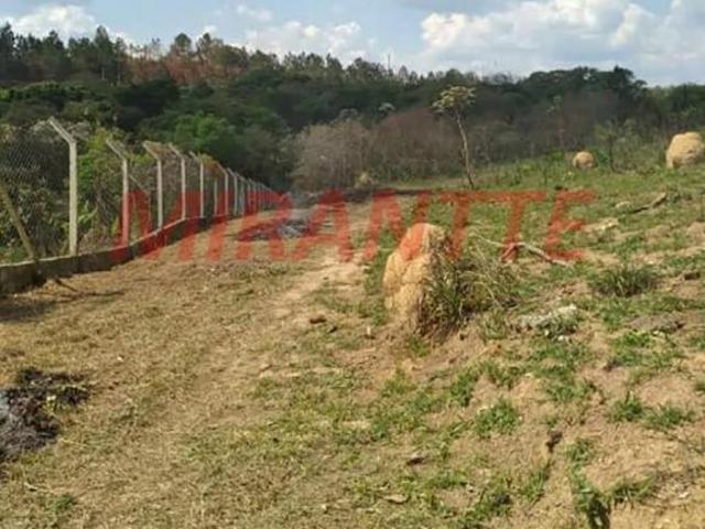 Terreno venda em Região Imediata de Sorocaba, Região Metropolitana de Sorocaba