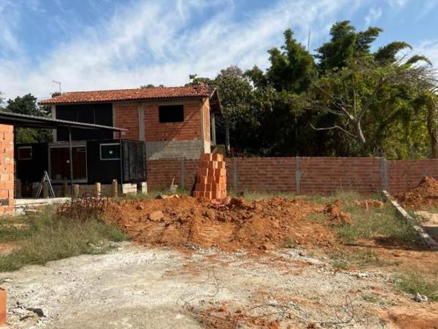 Terreno venda em Região Imediata de Sorocaba, Região Metropolitana de Sorocaba