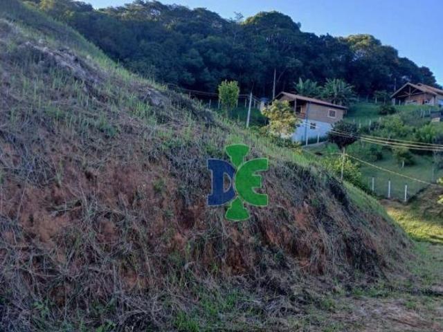 Terreno venda em Região Imediata de Taubaté-Pindamonhangaba, Região Metropolitana do Vale do Paraíba e Litoral Norte