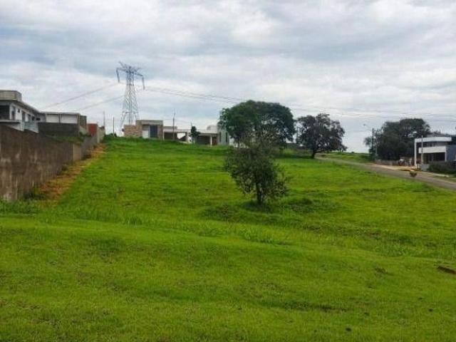 Terreno venda em Região Imediata de Sorocaba, Região Metropolitana de Sorocaba