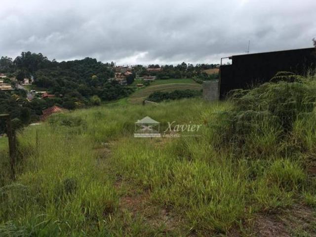 Terreno venda em Região Imediata de Sorocaba, Região Metropolitana de Sorocaba
