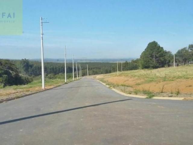 Terreno venda em Região Imediata de Sorocaba, Região Metropolitana de Sorocaba