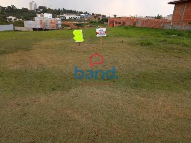 Terreno venda em Região Imediata de Sorocaba, Região Metropolitana de Sorocaba