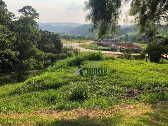 Terreno venda em Região Imediata de Campinas, Região Metropolitana de Campinas
