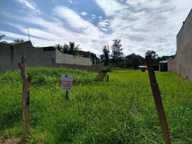 Terreno venda em Região Imediata de Campinas, Região Metropolitana de Campinas
