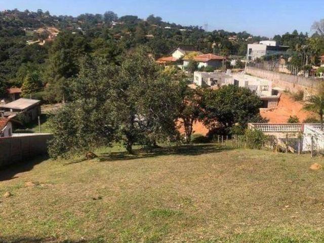 Terreno venda em Região Imediata de Jundiaí, Jundiaí