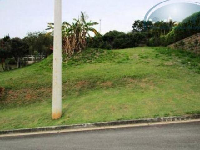 Terreno venda em Região Imediata de Campinas, Região Metropolitana de Campinas