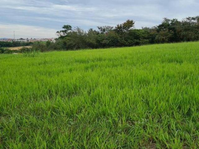 Terreno venda em Região Imediata de Sorocaba, Região Metropolitana de Sorocaba