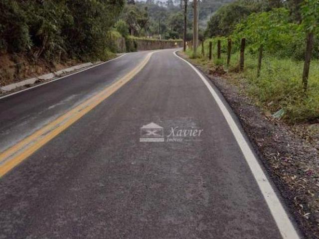 Terreno venda em Região Imediata de Sorocaba, Região Metropolitana de Sorocaba