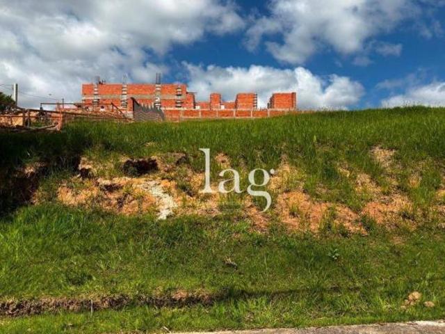 Terreno venda em Região Imediata de Sorocaba, Região Metropolitana de Sorocaba