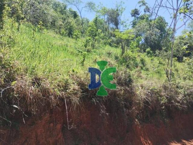 Terreno venda em Região Imediata de São José dos Campos, Região Metropolitana do Vale do Paraíba e Litoral Norte