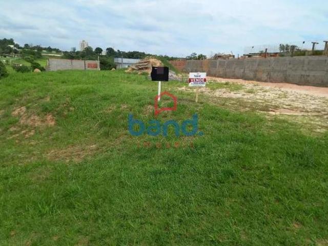 Terreno venda em Região Imediata de Sorocaba, Região Metropolitana de Sorocaba