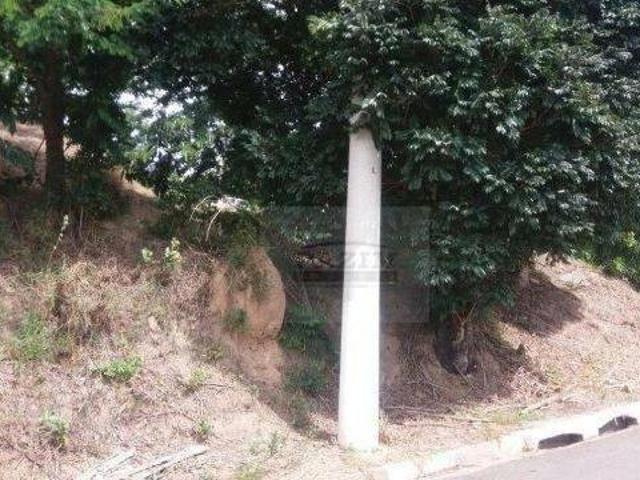 Terreno venda em Região Imediata de Campinas, Região Metropolitana de Campinas