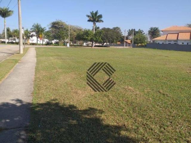 Terreno venda em Sorocaba