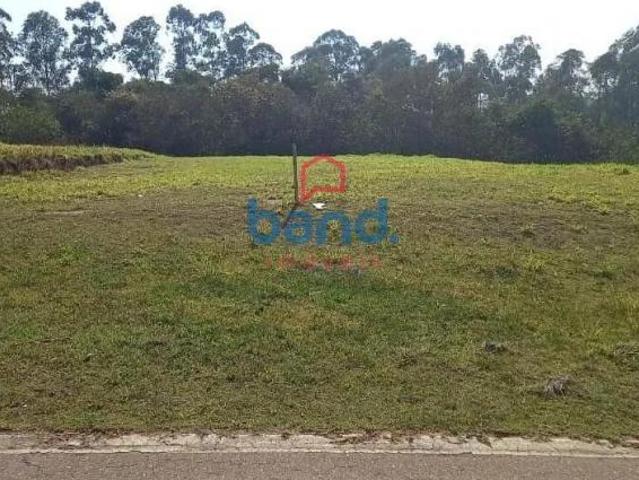 Terreno venda em Região Imediata de Sorocaba, Região Metropolitana de Sorocaba