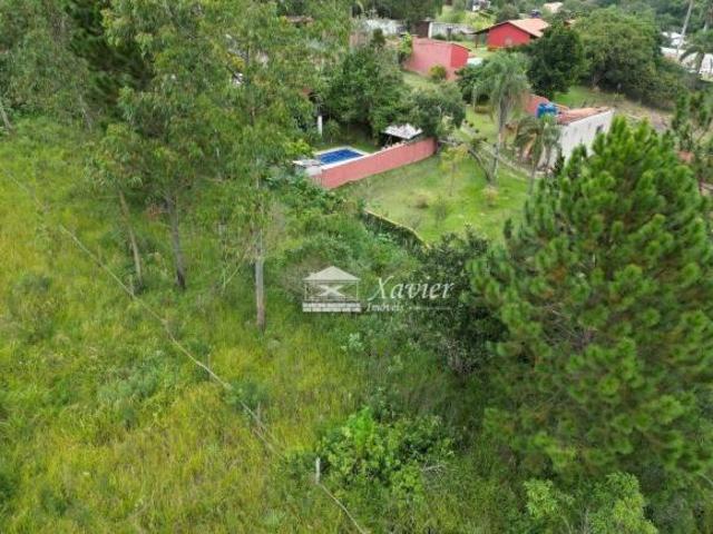 Terreno venda em Região Imediata de Sorocaba, Região Metropolitana de Sorocaba