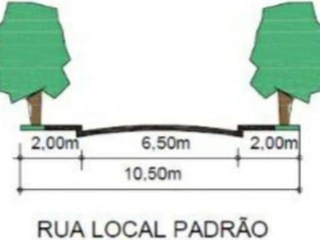Terreno venda em Região Imediata de Guaratinguetá, Região Metropolitana do Vale do Paraíba e Litoral Norte
