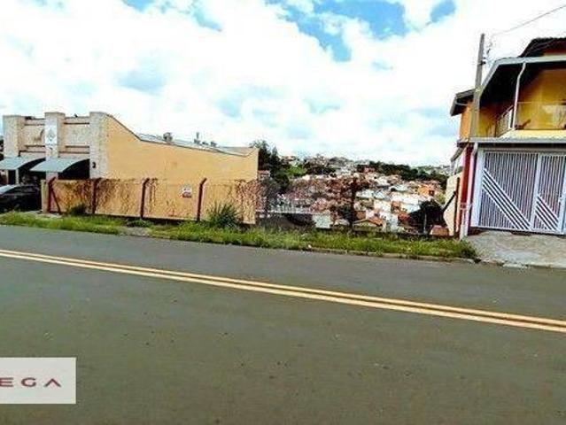 Terreno venda em Região Imediata de Campinas, Região Metropolitana de Campinas