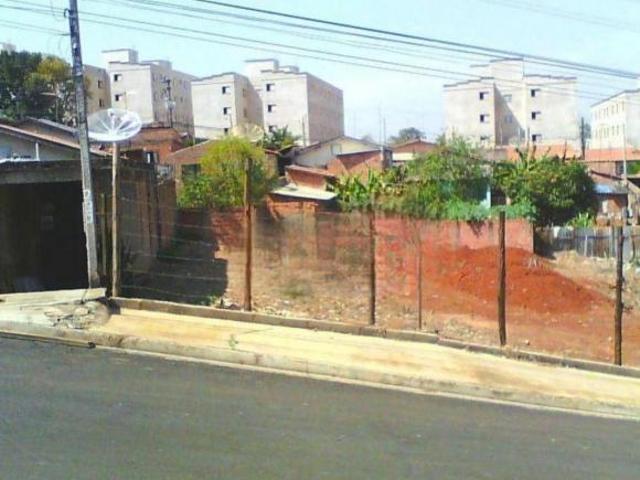 Terreno venda em Região Imediata de Piracicaba, Região Metropolitana de Piracicaba
