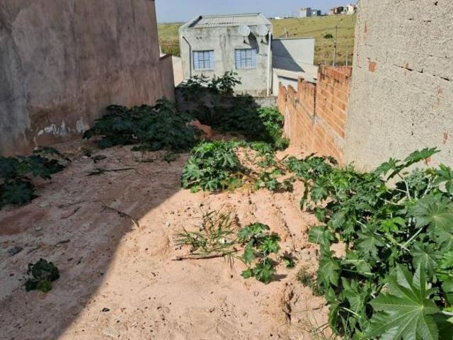 Terreno venda em Região Imediata de Campinas, Região Metropolitana de Campinas