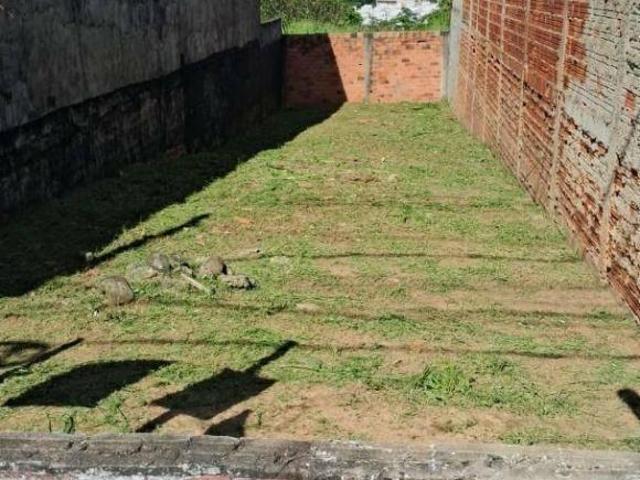 Terreno venda em Região Imediata de Sorocaba, Região Metropolitana de Sorocaba