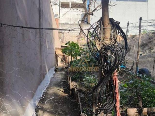 Terreno venda em Região Imediata de Campinas, Região Metropolitana de Campinas