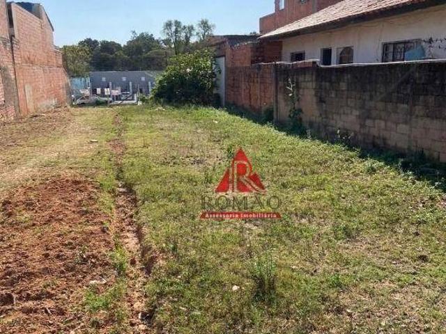 Terreno venda em Sorocaba