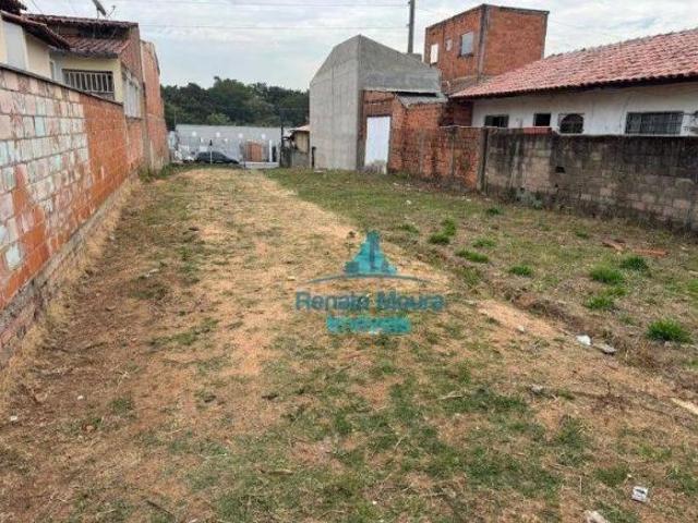 Terreno venda em Sorocaba
