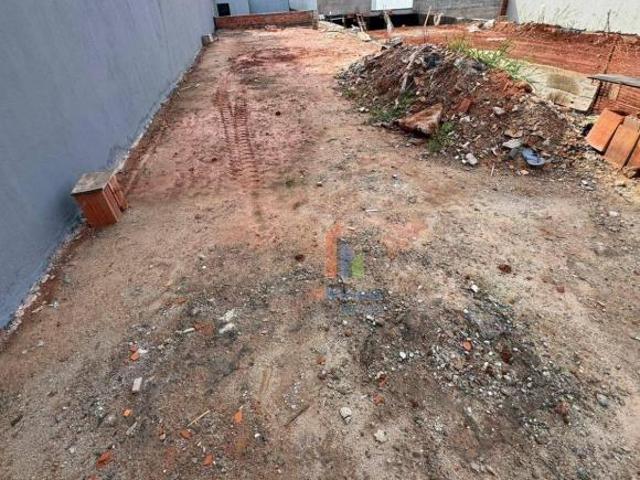 Terreno venda em Região Imediata de Campinas, Região Metropolitana de Campinas