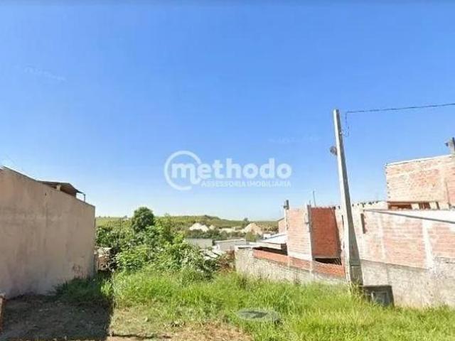 Terreno venda em Região Imediata de Campinas, Região Metropolitana de Campinas