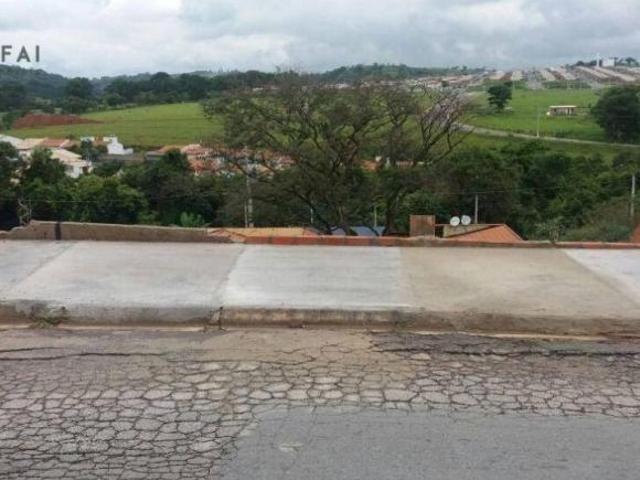 Terreno venda em Região Imediata de Sorocaba, Região Metropolitana de Sorocaba
