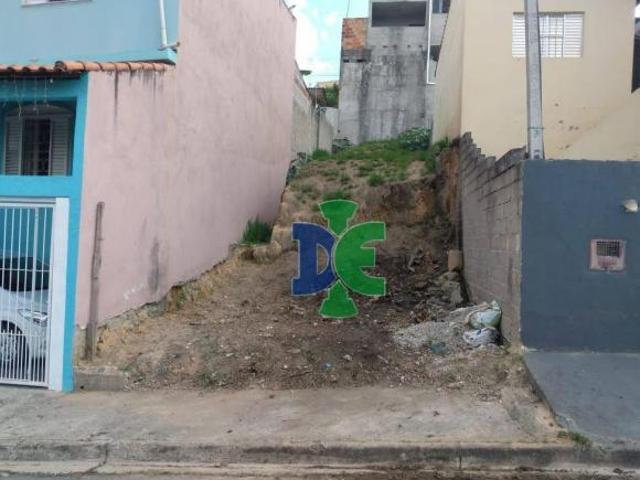 Terreno venda em Vila Romana, Jacareí