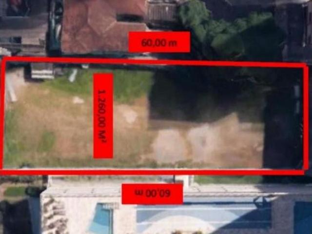Terreno venda em Região Imediata de Santos, Região Metropolitana da Baixada Santista