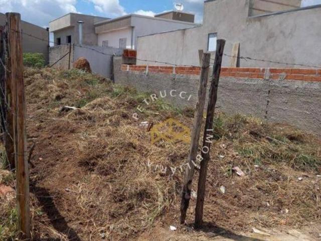 Terreno venda em Região Imediata de Campinas, Região Metropolitana de Campinas