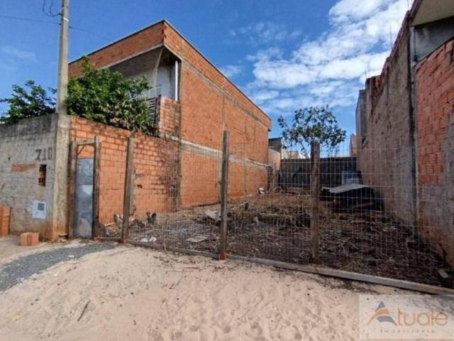 Terreno venda em Região Imediata de Campinas, Região Metropolitana de Campinas