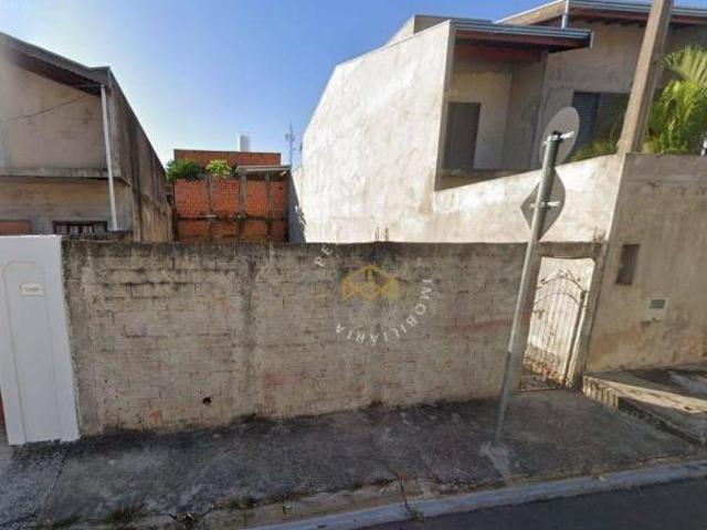 Terreno venda em Região Imediata de Campinas, Região Metropolitana de Campinas