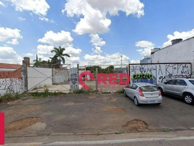 Terreno venda em Vila Godoy, Sorocaba