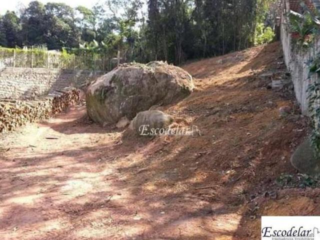 Terreno venda em Região Imediata de São Paulo, Região Metropolitana de São Paulo