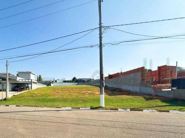 Terreno venda em Sorocaba